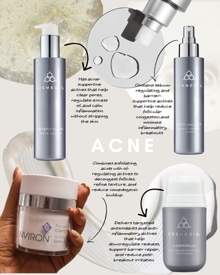 Acne Bundle